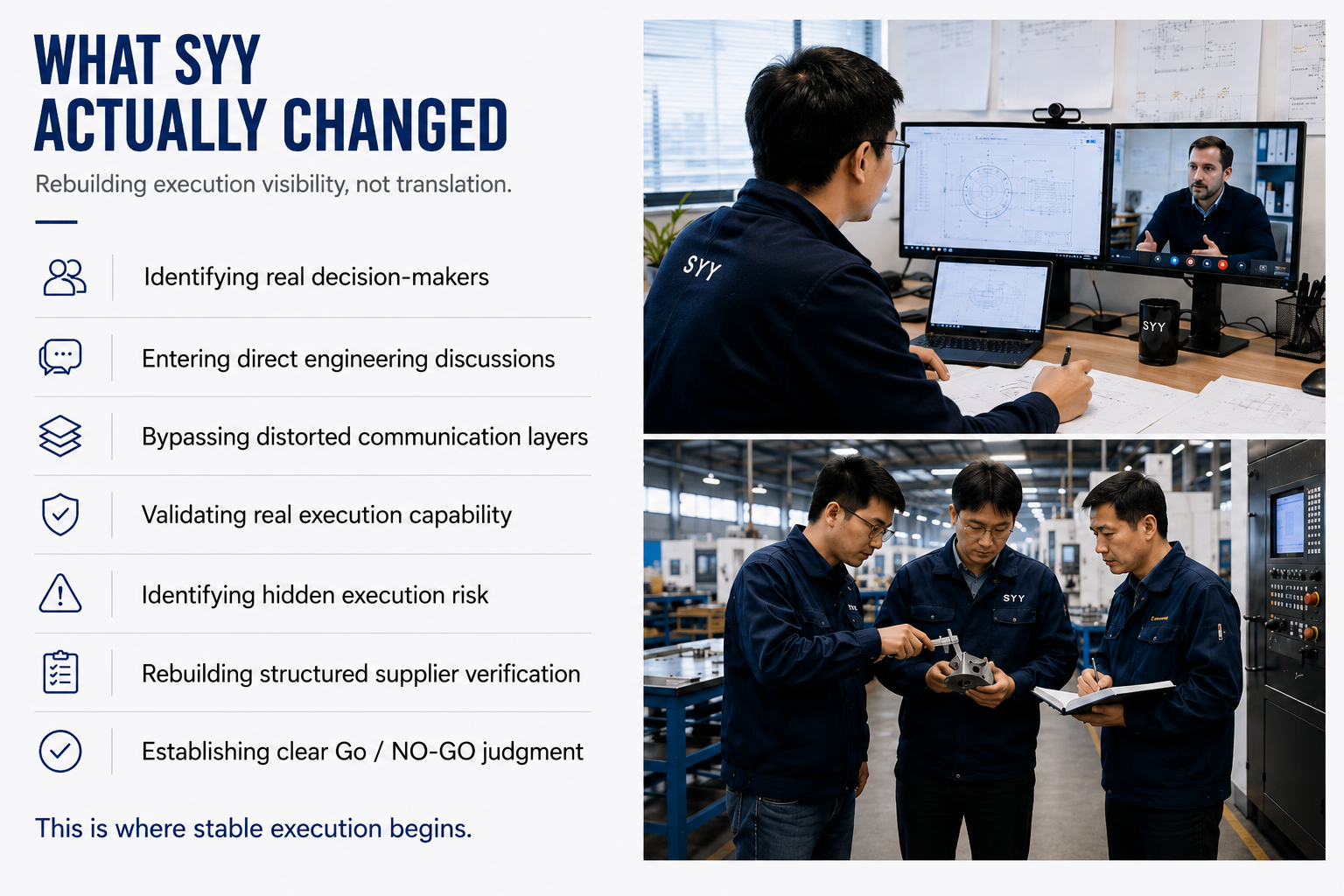 syy engineering team validating suppliers in china